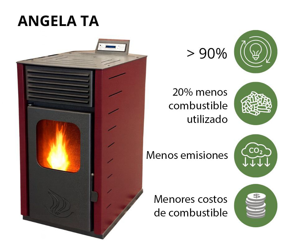 estufa de pellets de alta eficiencia